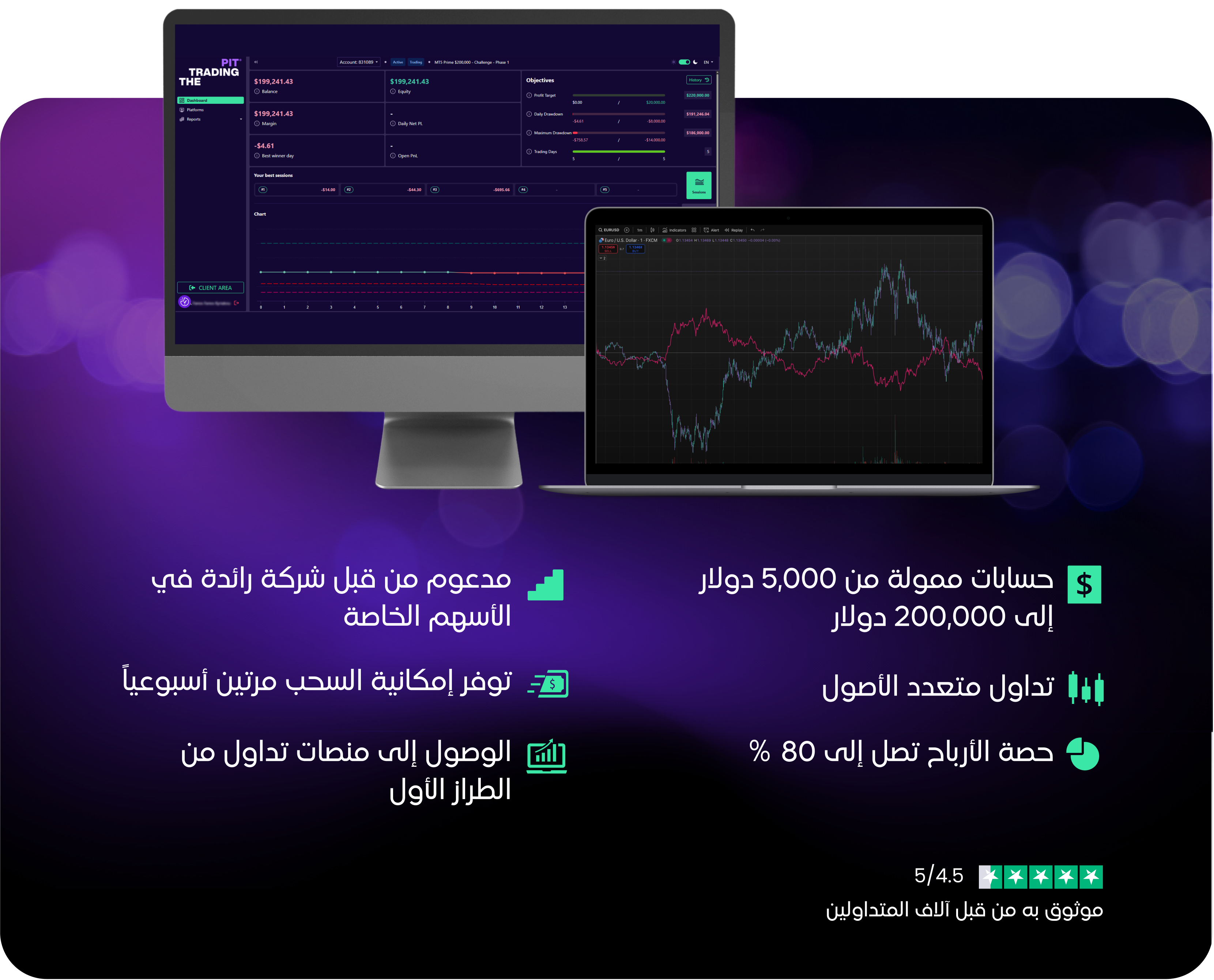 signup